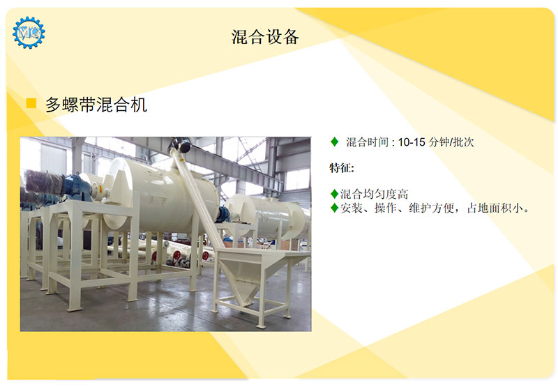 臥式多螺帶混合機 臥式多螺帶混合機