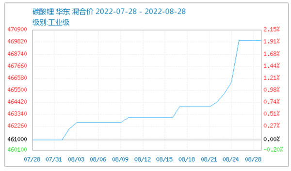 1662340350166347.jpg 2.jpg